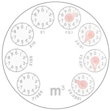 指针式的水表，如何查看水表读数及用水量？